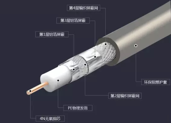 電視線(xiàn)