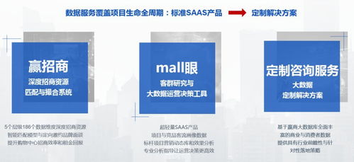 贏商大數(shù)據(jù)簽約奧園商管 以數(shù)據(jù)驅(qū)動商業(yè)創(chuàng)新，共筑城市商業(yè)新標桿